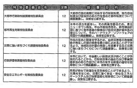 特別委員会