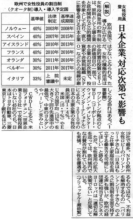 2011年8月18日日経新聞（夕刊）のサムネール画像
