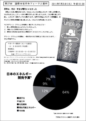 第37回国際女性平和フォーラム資料