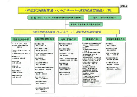 堺市飲酒運転撲滅資料4