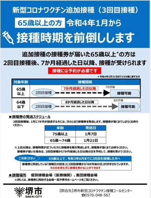 65歳以上の方の3回目のワクチン！　１月８日